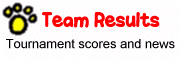 Team Results