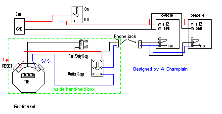 Schematic of design